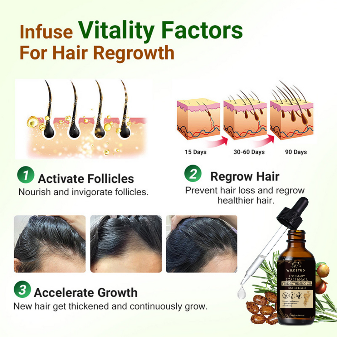 Wildstud Rosemary Hair Growth Oil: Pure Natural Herbal Formula